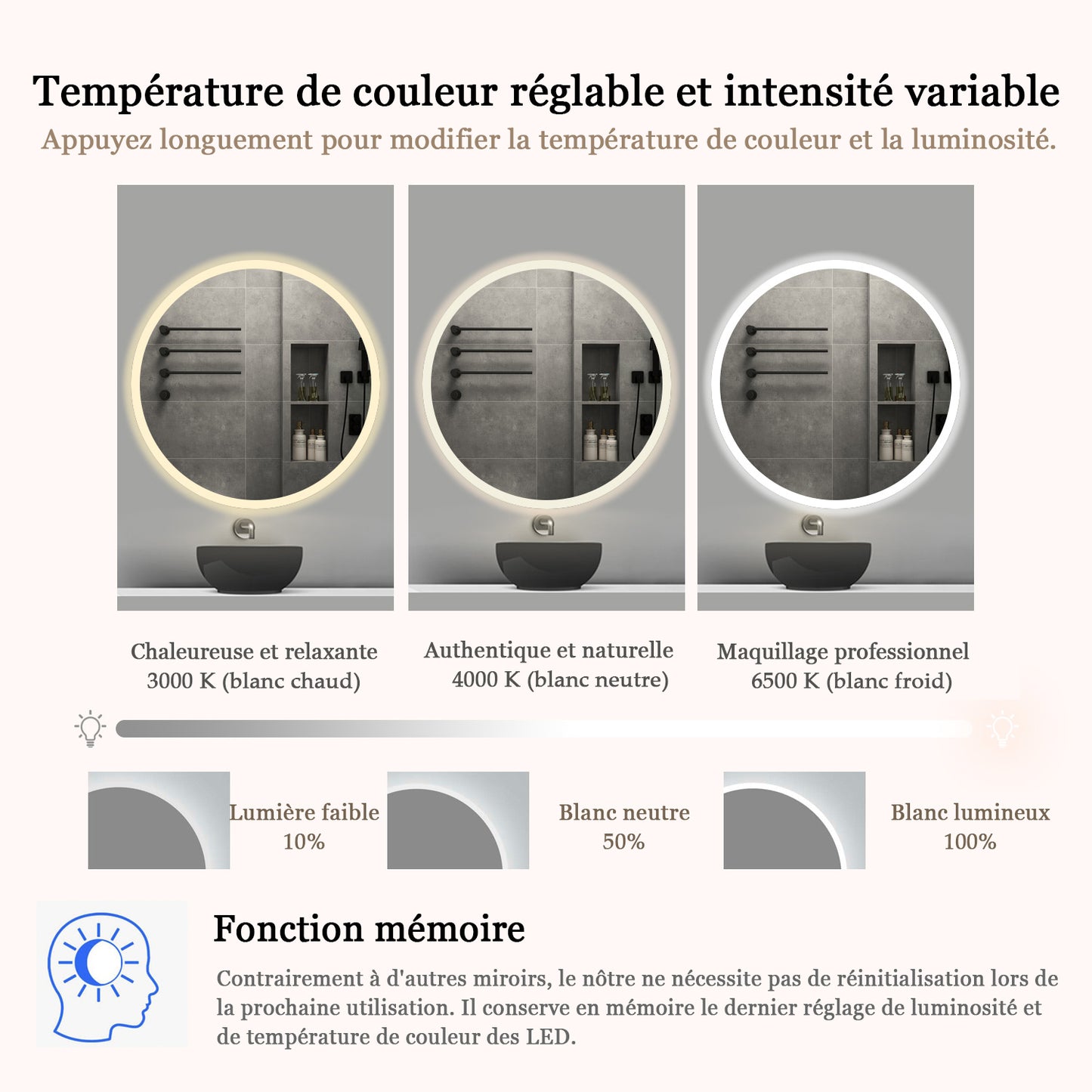Miroir rond antibuée avec lumière LED à Luminosité réglable - 2 boutons tactiles