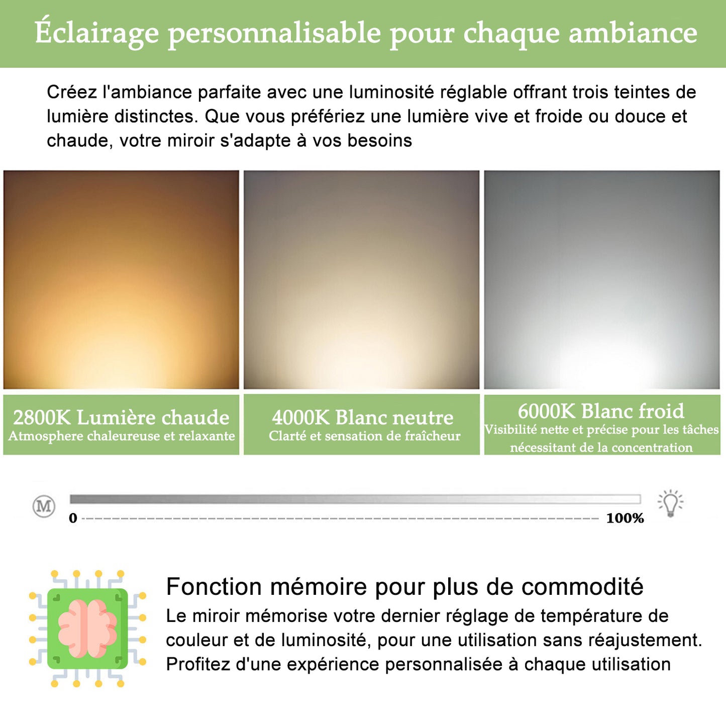 Miroir LED pour salle de bain Lumière réglable - pose verticale ou horizontale