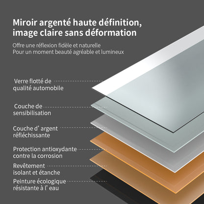 Miroir Oval avec éclairage LED pour salle de bain lumière réglable