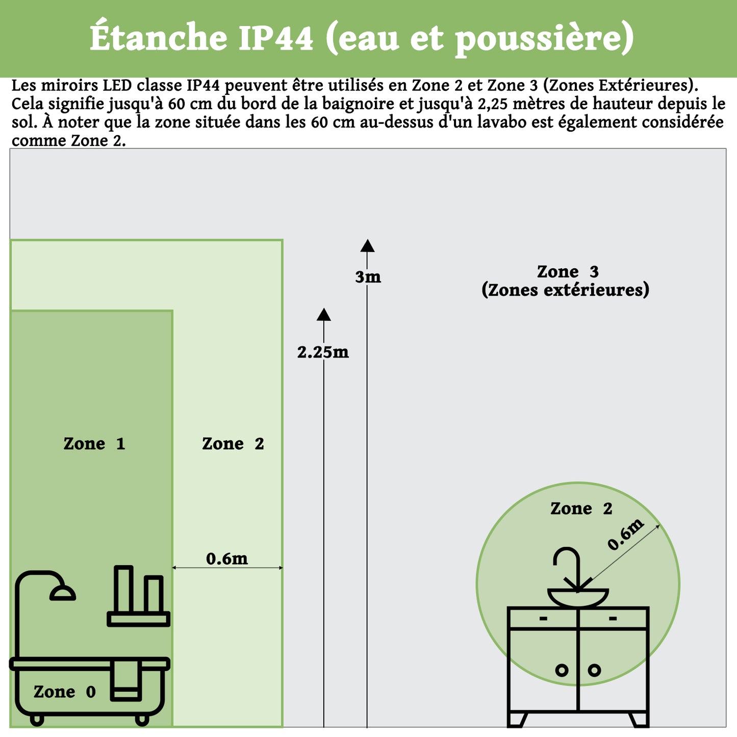 Miroir rond antibuée avec lumière LED à Luminosité réglable - 2 boutons tactiles