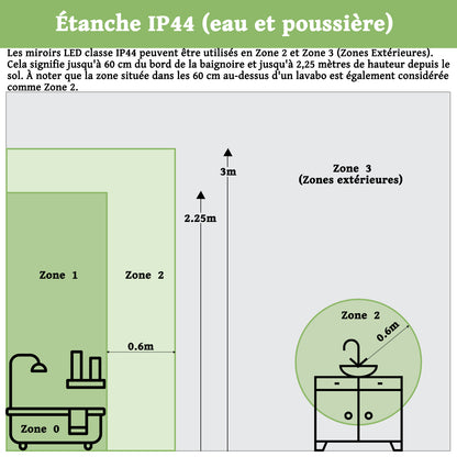 Miroir rond antibuée avec lumière LED à Luminosité réglable - 2 boutons tactiles