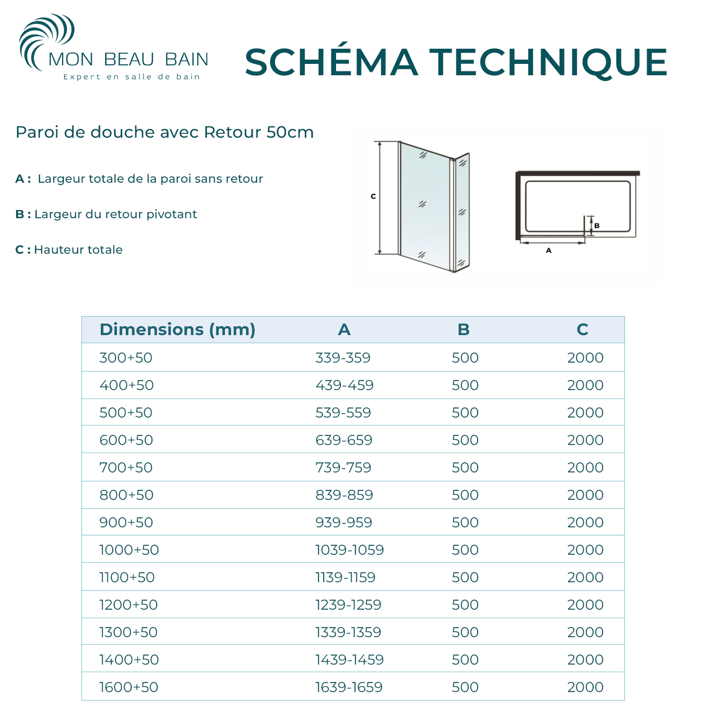 Paroi fixe sérigraphiée avec retour pivotant - Barre de renfort 90cm - Accessoires en aluminium noir mat