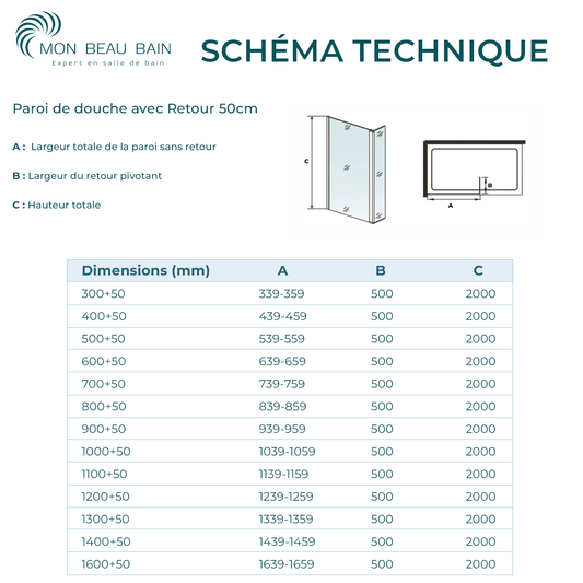 Paroi fixe sérigraphiée avec retour pivotant - Barre de renfort 90cm - Accessoires en aluminium noir mat
