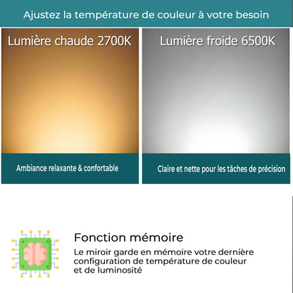 Miroir LED avec zone grossissante X3 et horloge digitale pour salle de bain