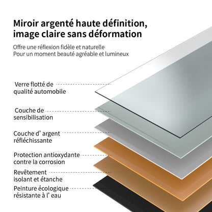 Miroir avec éclairage LED pour salle de bain anti-buée interrupteur tactile